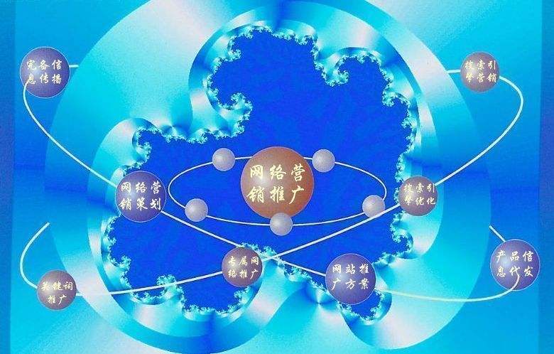 松阳新媒体运营企业需要掌握的网络推广技巧有哪些